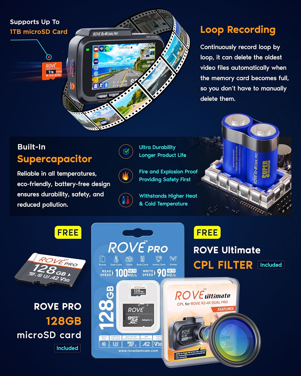 ROVE R2-4K Dual PRO Dash Cam Front and Rear, True 4K+2K Dash Camera for Cars, STARVIS 2 IMX678 + IMX675 Sensors, Free 128GB Card + CPL, WiFi 6 - up to 30MB/s Download Speed, 3" IPS, 24Hr Parking Mode