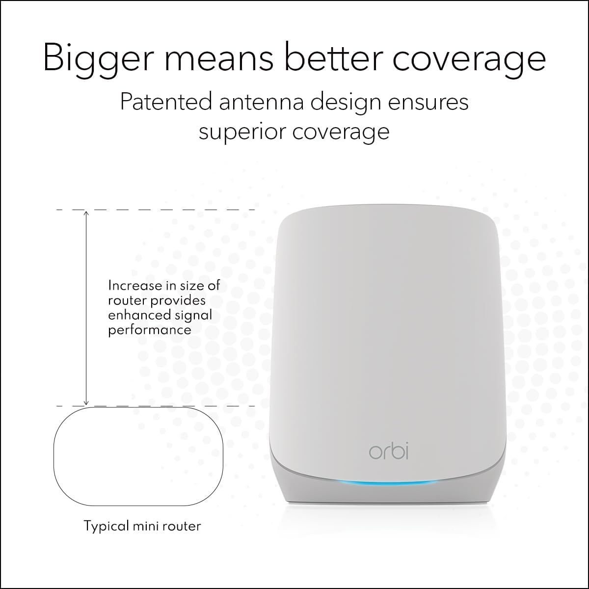 NETGEAR Orbi Whole Home Tri-Band WiFi 6 Mesh Network System (RBK663) – Router with 2 Satellite Extenders, Security Features, Coverage up to 6,600 sq. ft., 75 Devices - AX3800 (Up to 3.8Gbps)
