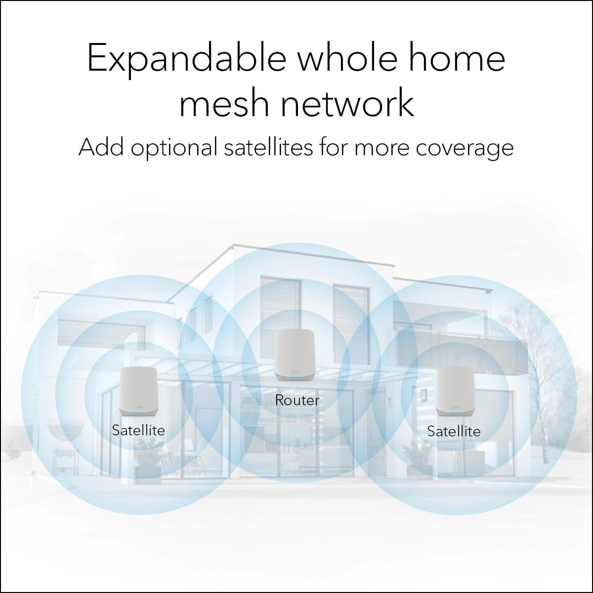 NETGEAR Orbi Whole Home Tri-Band WiFi 6 Mesh Network System (RBK663) – Router with 2 Satellite Extenders, Security Features, Coverage up to 6,600 sq. ft., 75 Devices - AX3800 (Up to 3.8Gbps)