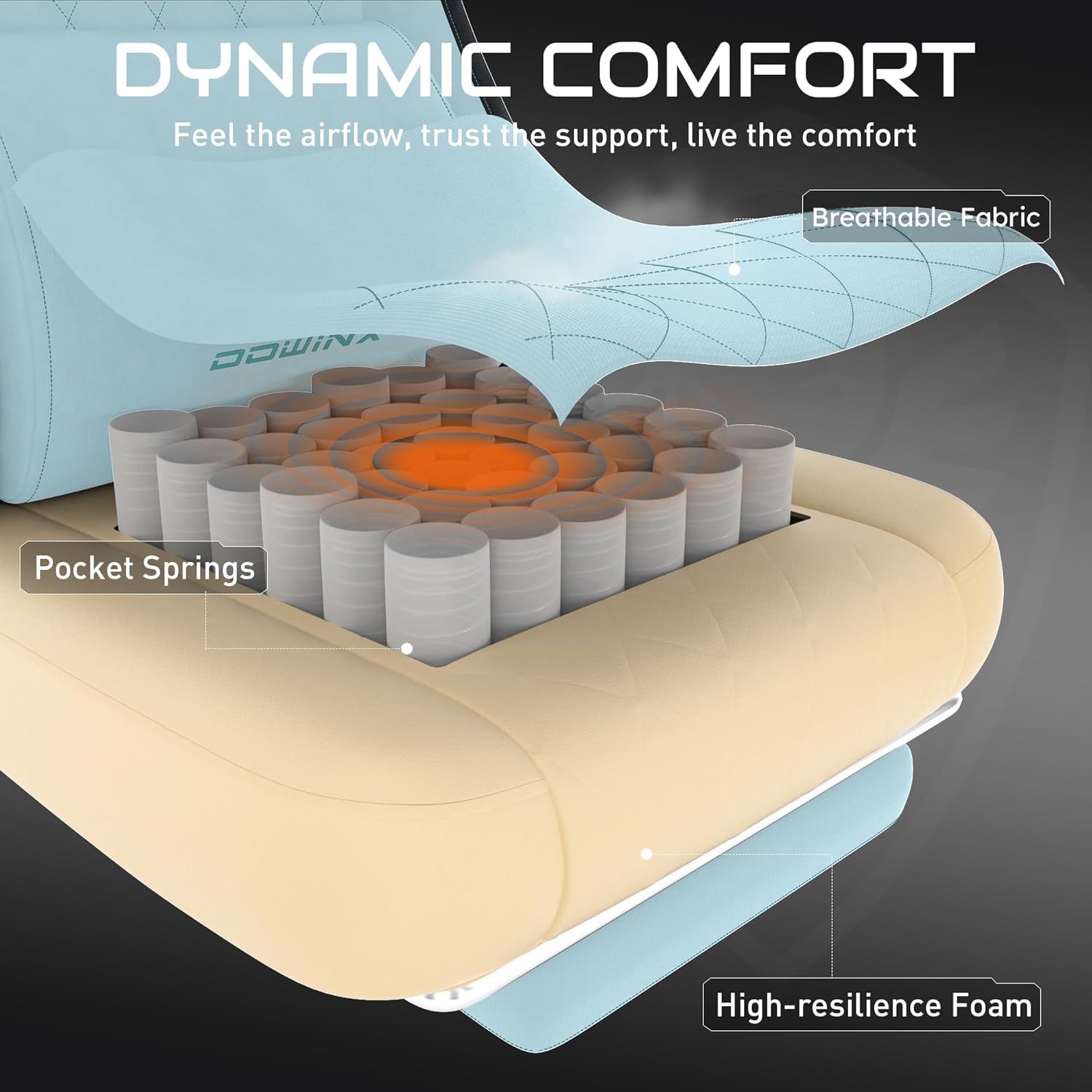 Dowinx Gaming Chair, Fabric Gaming Chairs for Adults with Pocket Spring Cushions and Lumbar Support, Ergonomic Massage Computer Chair with Footrest for Big and Tall, Aqua