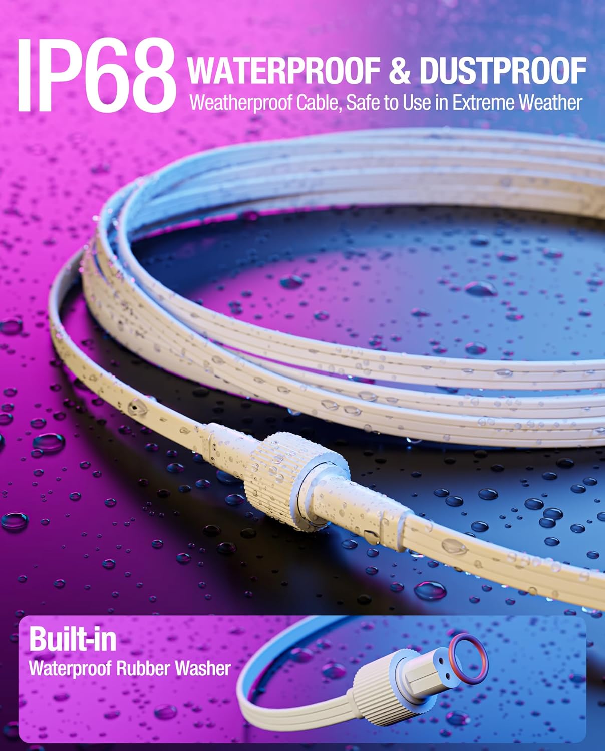 16Ft Extension Cable for Govee Permanent Outdoor Lights 2/Pro, Deck Lights, IP68 Waterproof Extension Cord Compatible with Govee H705D H705E H705F, H706A H706B H706C, H7067 H7068 H7069