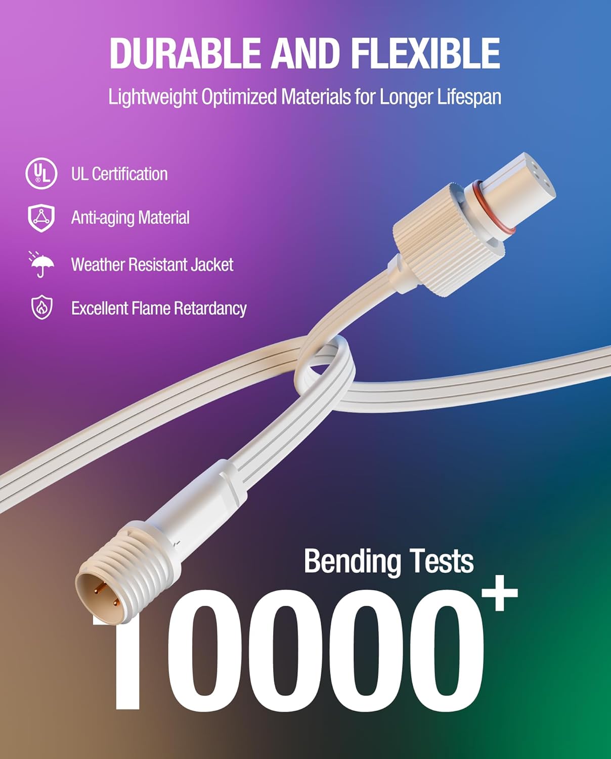 16Ft Extension Cable for Govee Permanent Outdoor Lights 2/Pro, Deck Lights, IP68 Waterproof Extension Cord Compatible with Govee H705D H705E H705F, H706A H706B H706C, H7067 H7068 H7069