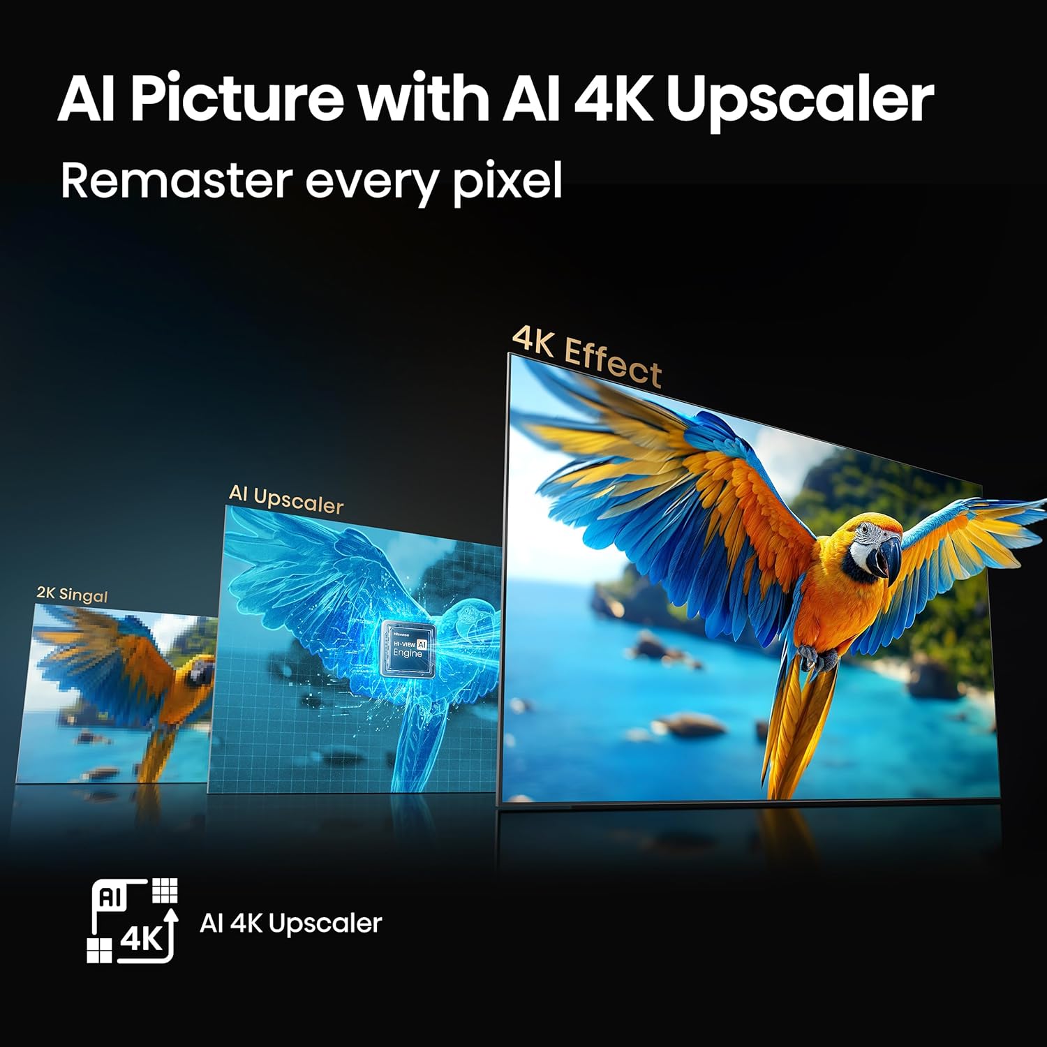 Hisense 100" E6 Cinema Series QLED 4K UHD Smart Fire TV (100E6QF, 2025 Model) - QLED, Native 144Hz, Dolby Vision IQ · Atmos, Motion Rate 240, HDR 10+, Game Mode Pro, Voice Remote with Alexa