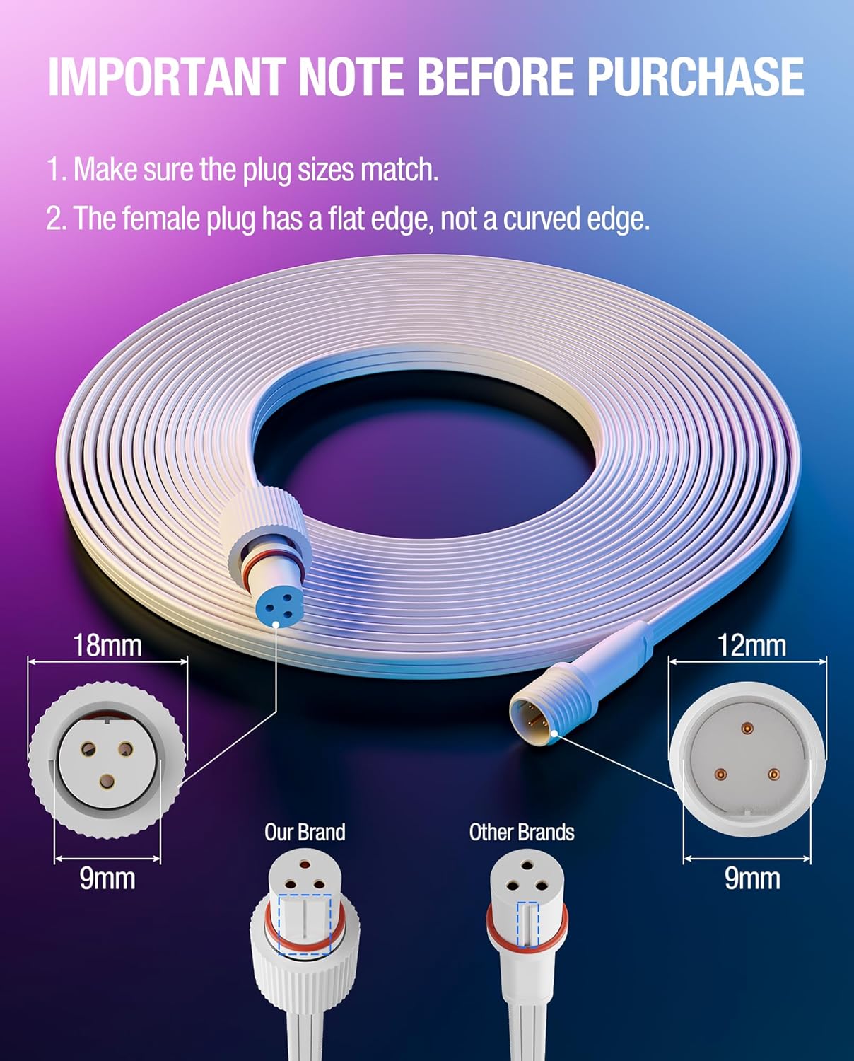 16Ft Extension Cable for Govee Permanent Outdoor Lights 2/Pro, Deck Lights, IP68 Waterproof Extension Cord Compatible with Govee H705D H705E H705F, H706A H706B H706C, H7067 H7068 H7069