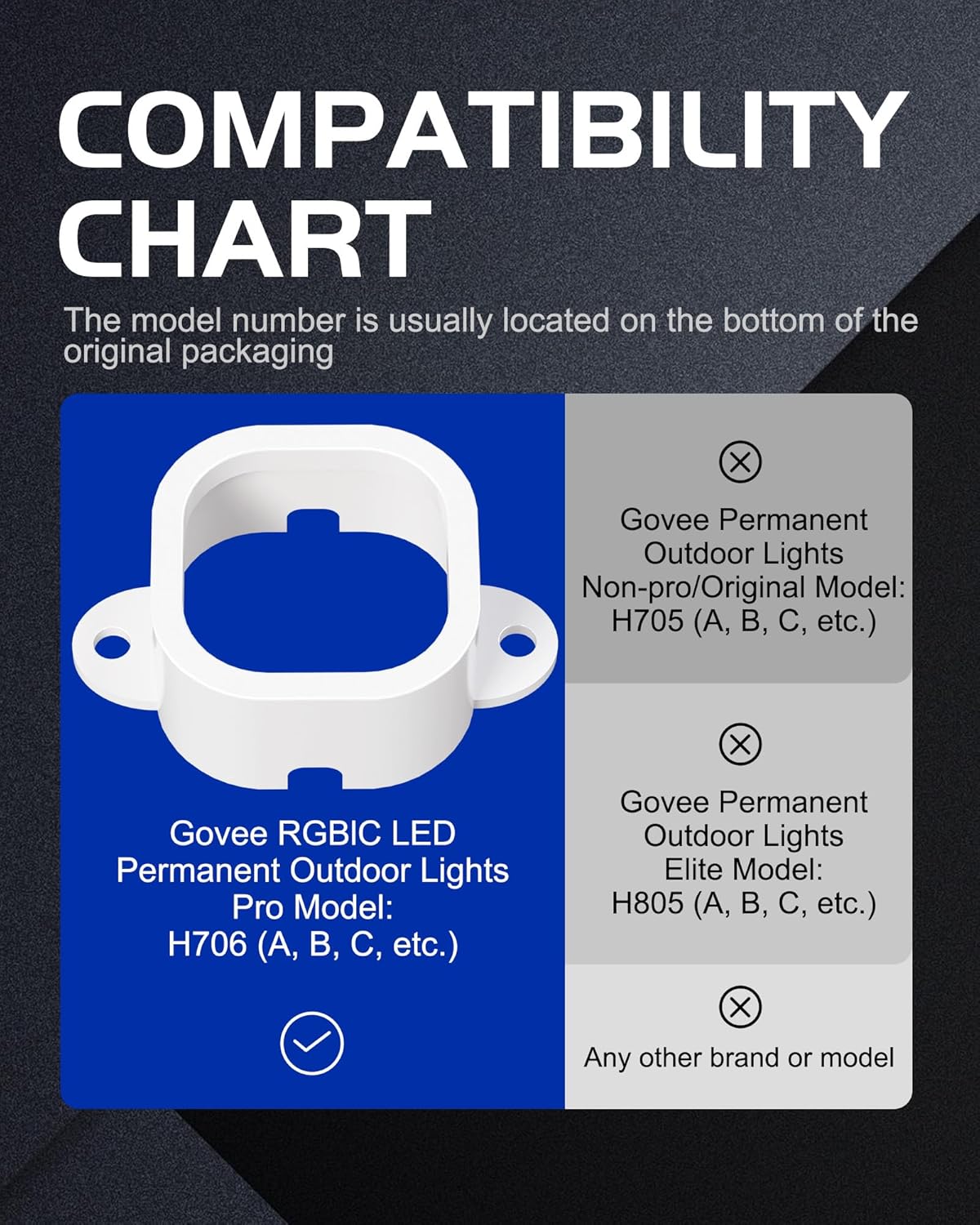 Light Clips for Govee Outdoor Lights H706, 120 Pcs Mounting Brackets for Govee Pro Outdoor Lights, Install Firmly, Replace 3M Glue, for Govee Pro Permanent Outdoor Lights Extension (White)