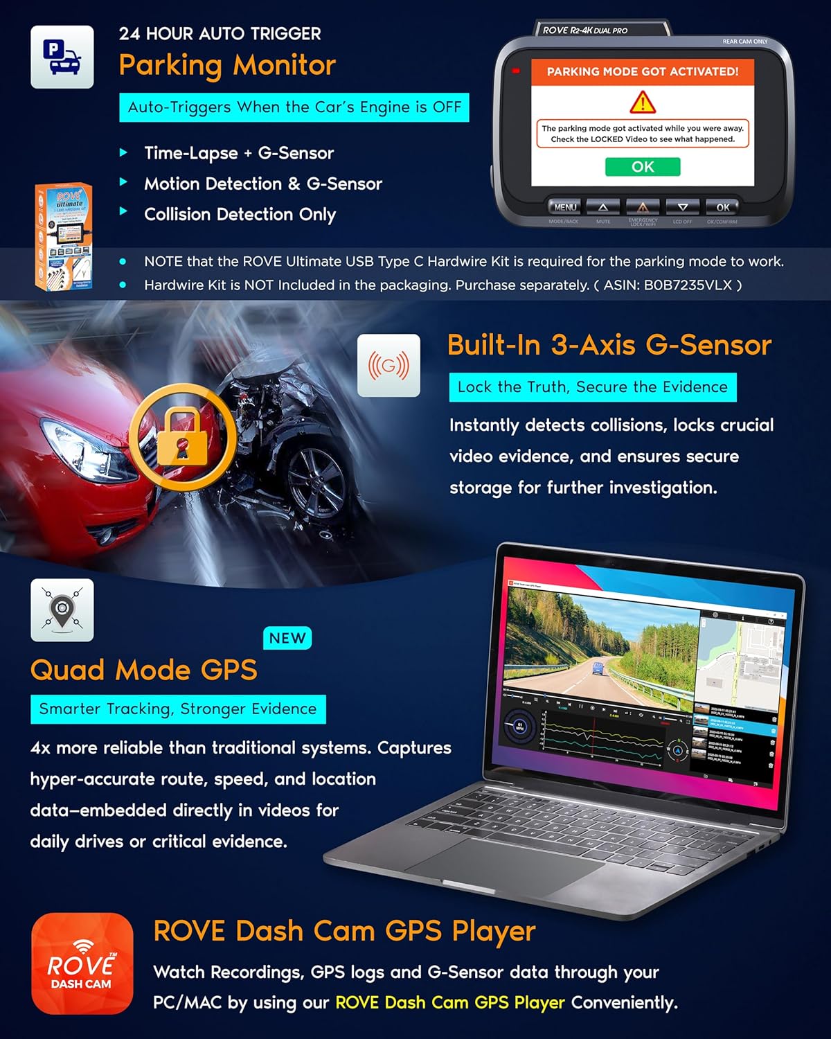 ROVE R2-4K Dual PRO Dash Cam Front and Rear, True 4K+2K Dash Camera for Cars, STARVIS 2 IMX678 + IMX675 Sensors, Free 128GB Card + CPL, WiFi 6 - up to 30MB/s Download Speed, 3" IPS, 24Hr Parking Mode